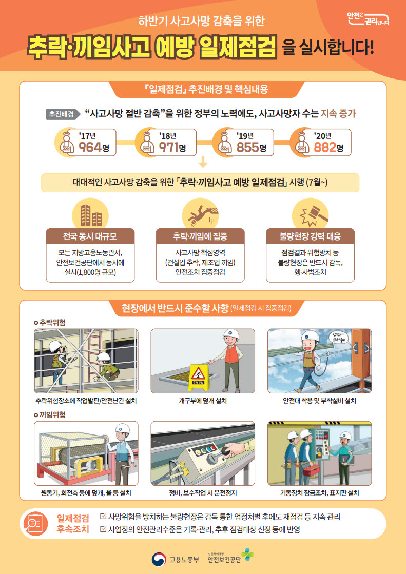 사본 -[붙임] 3대 안전조치 현장점검의 날(일제점검) 홍보OPL.jpg